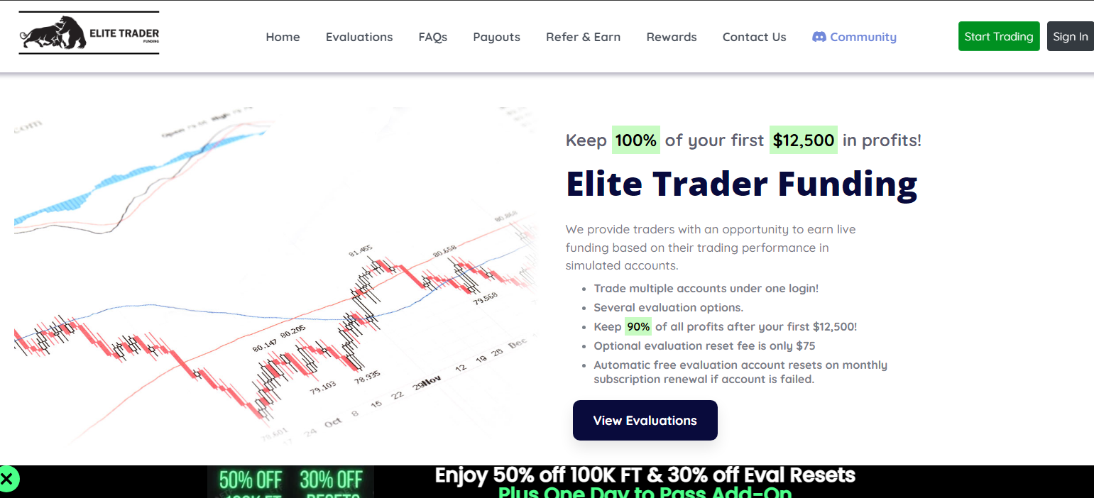 Live Trade Signals